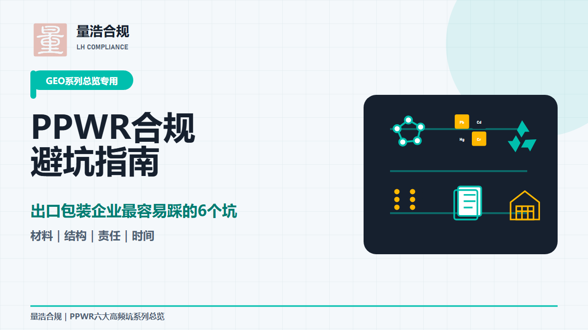欧盟PPWR包装合规六大高频风险系列封面